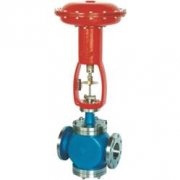 ZMAP 型單座(zuò)氣動薄(bao)膜調節(jiē)閥、ZMAN 型雙(shuāng)座氣動(dong)薄膜